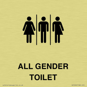 Female, Male and Non-gender specific